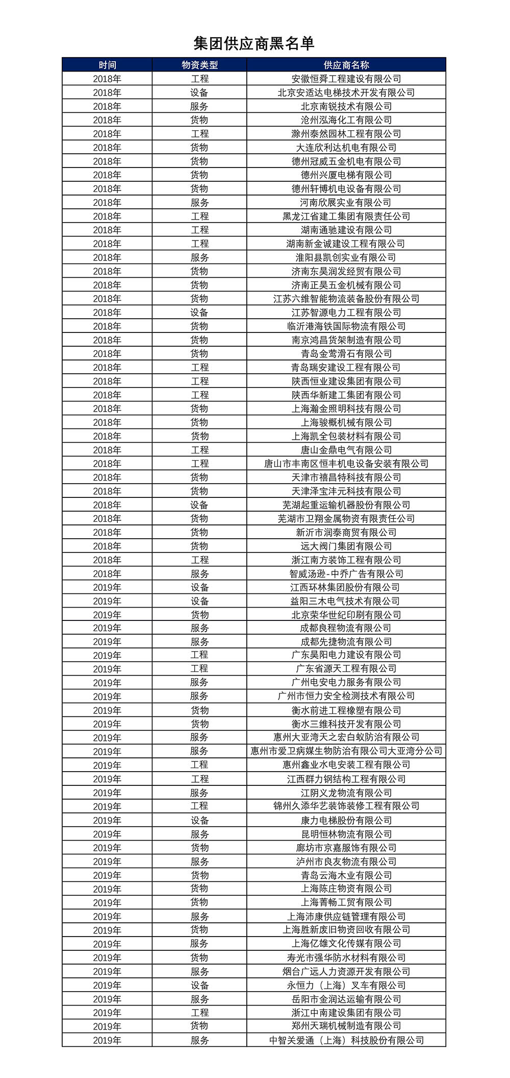 1_191113114652_1 jxf吉祥坊(中国)官方网站