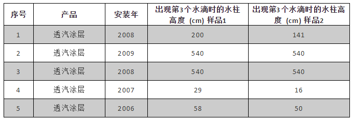 1_191113140621_1 jxf吉祥坊(中国)官方网站