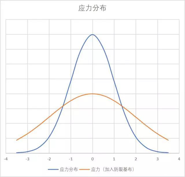jxf吉祥坊(中国)官方网站