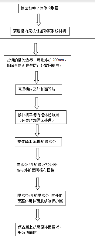 jxf吉祥坊(中国)官方网站