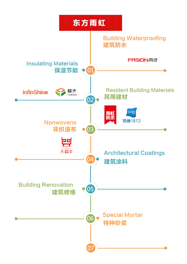 jxf吉祥坊(中国)官方网站