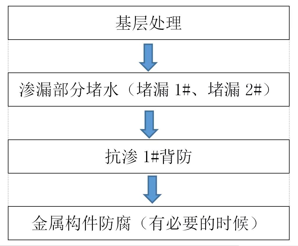 1_200331092622_1 jxf吉祥坊(中国)官方网站