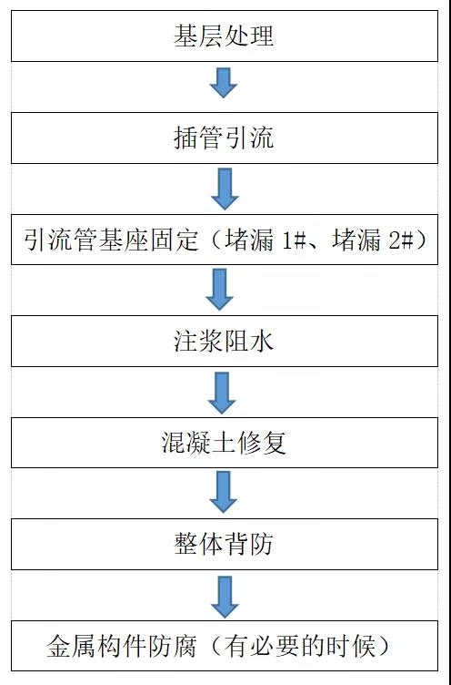 1_200331093129_1 jxf吉祥坊(中国)官方网站