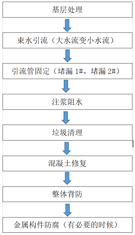 1_200331093235_1 jxf吉祥坊(中国)官方网站