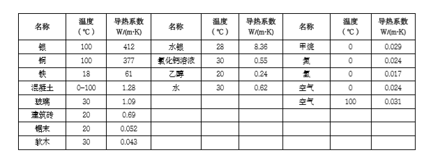 1_200409171245_1 jxf吉祥坊(中国)官方网站