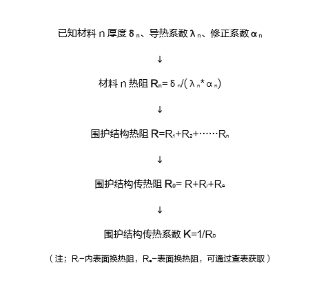 jxf吉祥坊(中国)官方网站