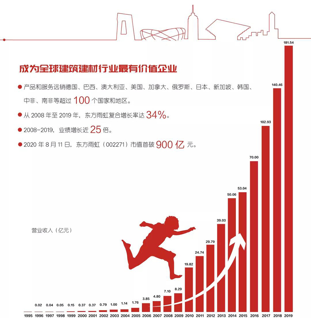 jxf吉祥坊(中国)官方网站